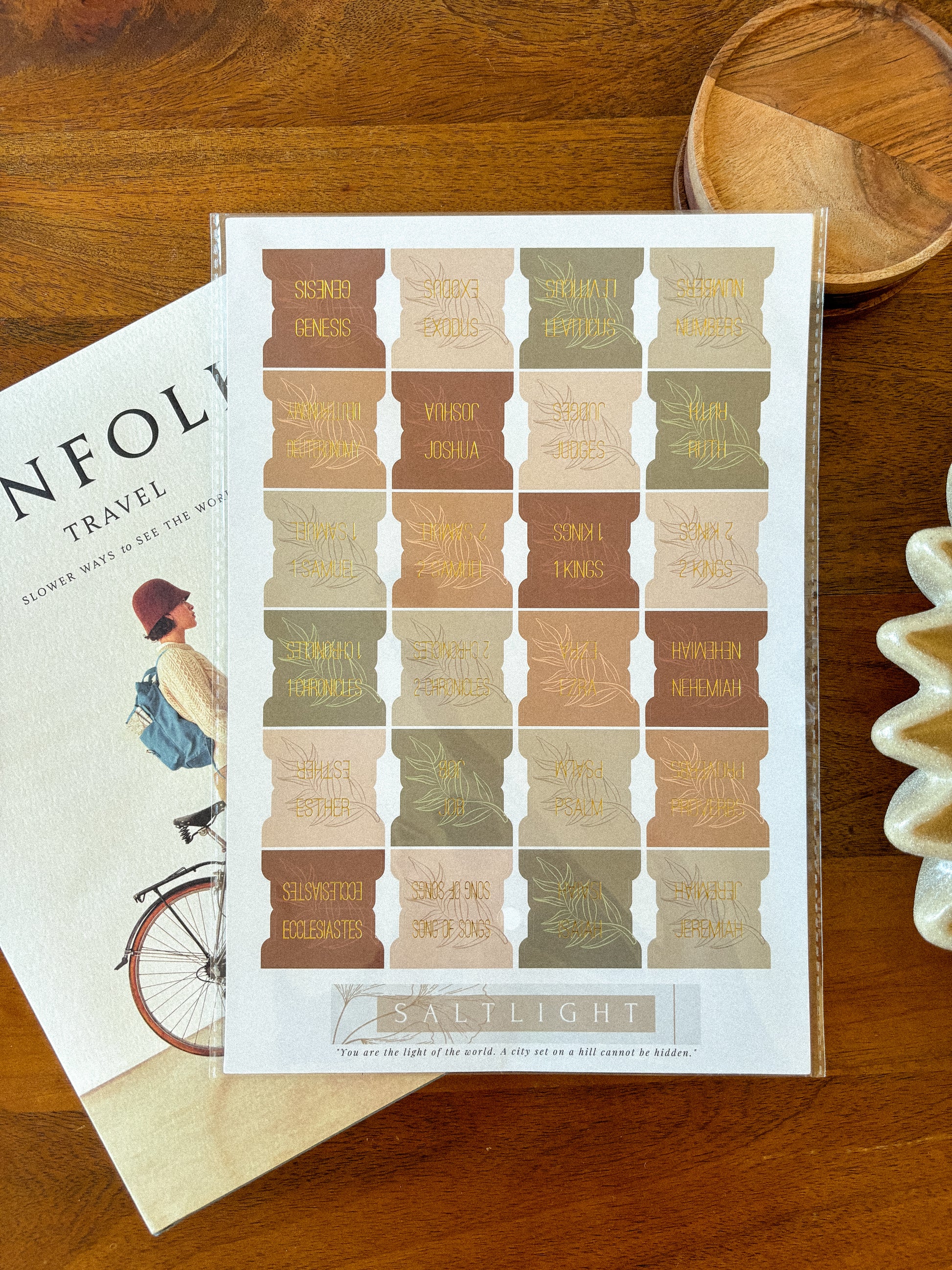 Bible Tabs Earth Tone & Matte-Coated Sticker Tabs